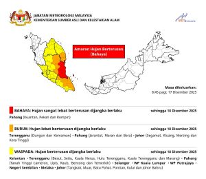 amaran hujan berterusan banjir 17 disember 2025