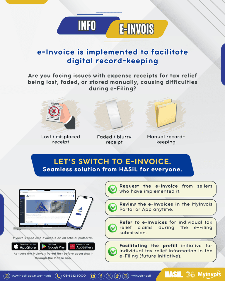 e-invois