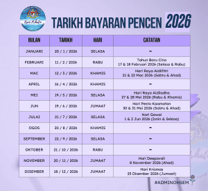 tarikh bayaran pencen 2026