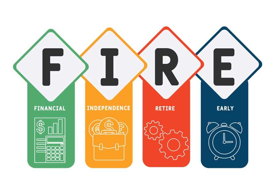 konsep FIRE