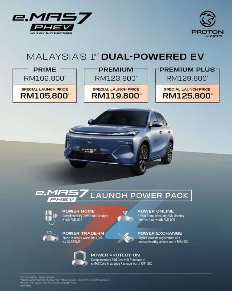 phev emas