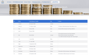 tarikh bayaran pencen perkeso 2026 ilat