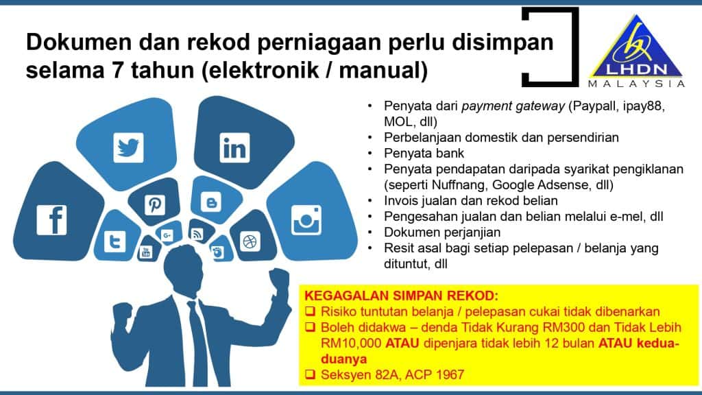 Cukai Untuk Influencer