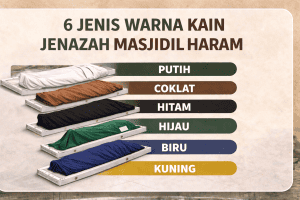 Warna Kain Jenazah Masjidil Haram
