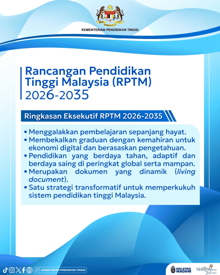 Rancangan Pendidikan Tinggi Malaysia (RPTM) 2026-2035