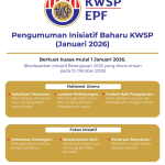 inisiatif baru kwsp