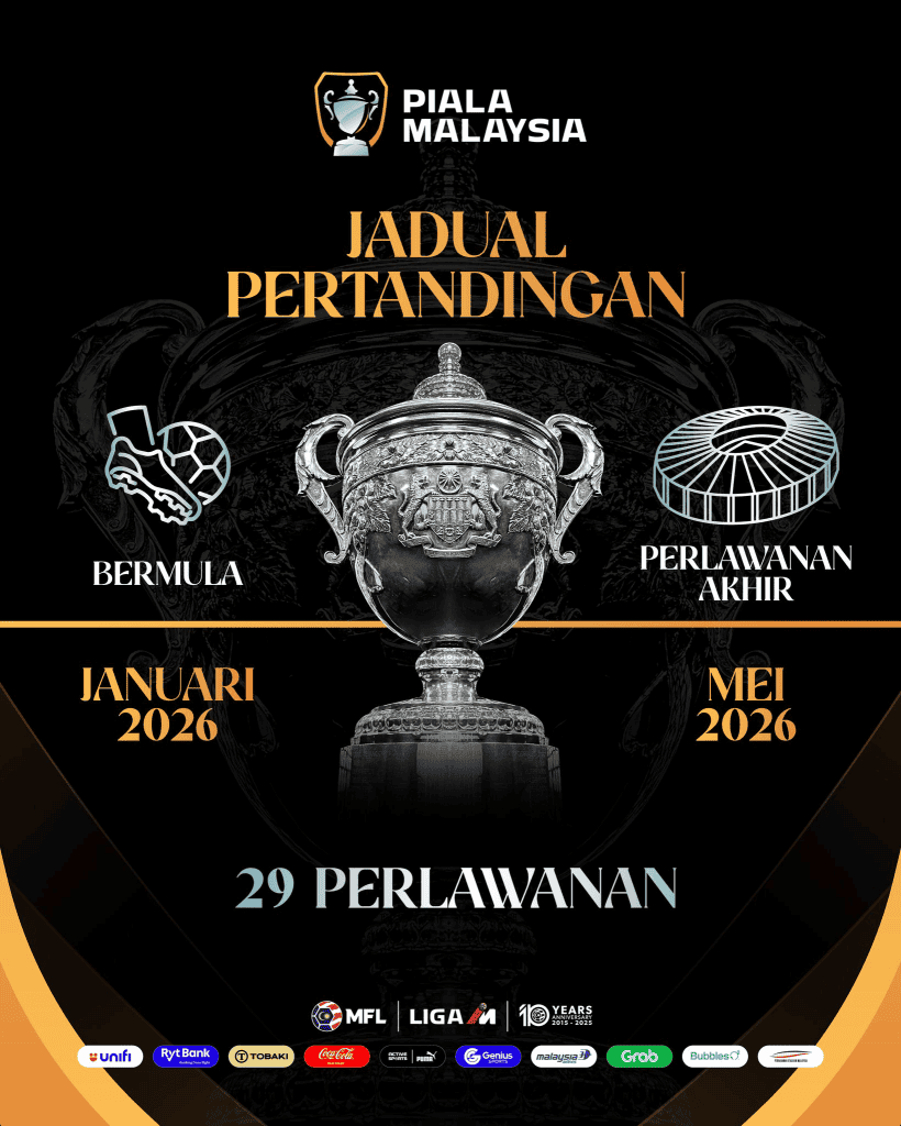 Piala Malaysia 2026