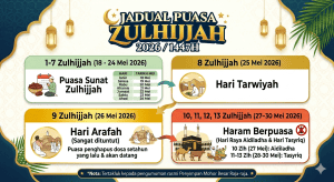 tarikh puasa zulhijjah 2026