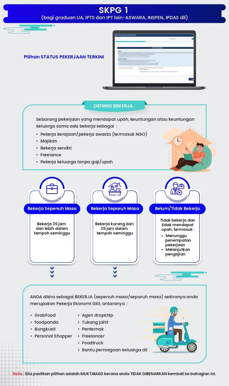 SKPG 2.0 - Sistem Kajian Pengesanan Graduan MOHE / KPT