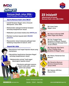 bantuan kasih johor 2026