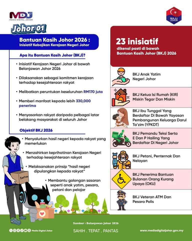 bantuan kasih johor 2026