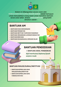 bantuan baitulmal sabah