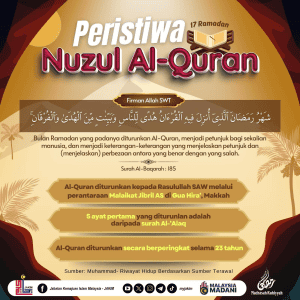 NUZUL QURAN