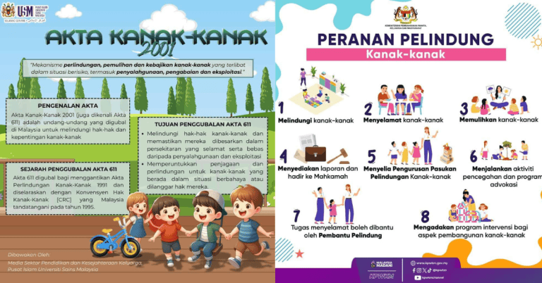 pelindung kanak-kanak