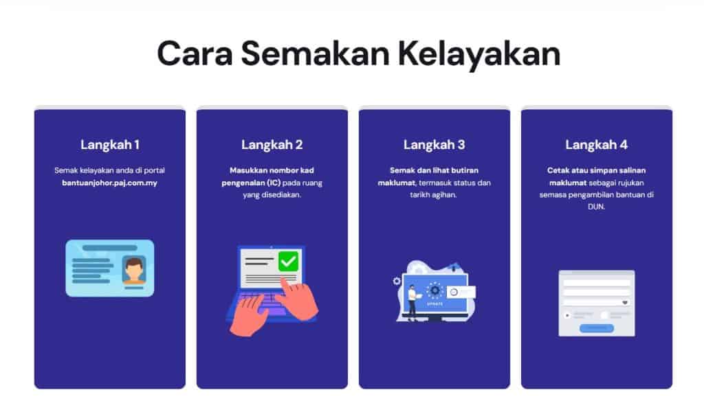 Semakan PAJ - Bantuan E-Hailing, P-Hailing & Pemandu Teksi Johor