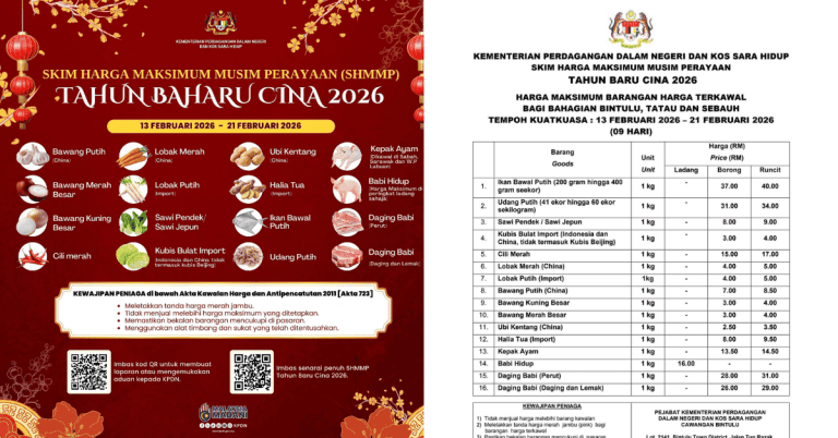 skim harga maksimum musim perayaan