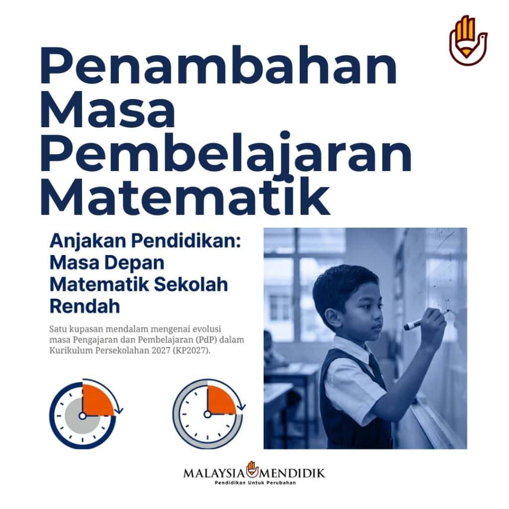 waktu matematik ditambah