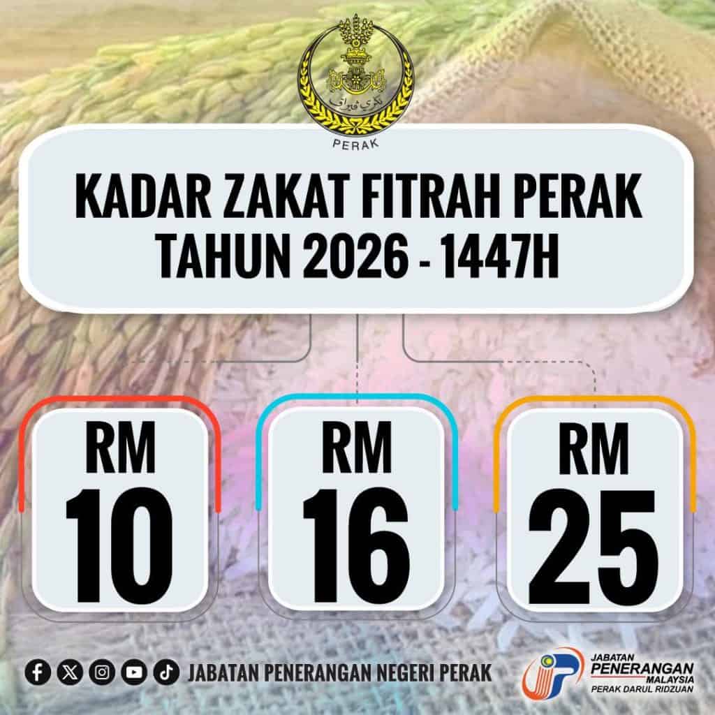 zakat fitrah perak