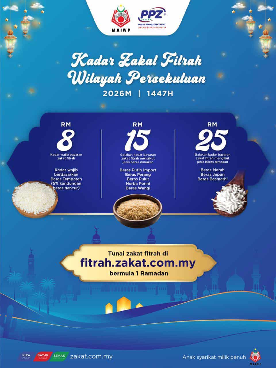 zakat fitrah wilayah persekutuan