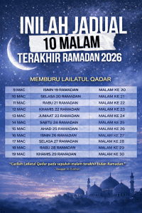 10 malam akhir ramadan 2026