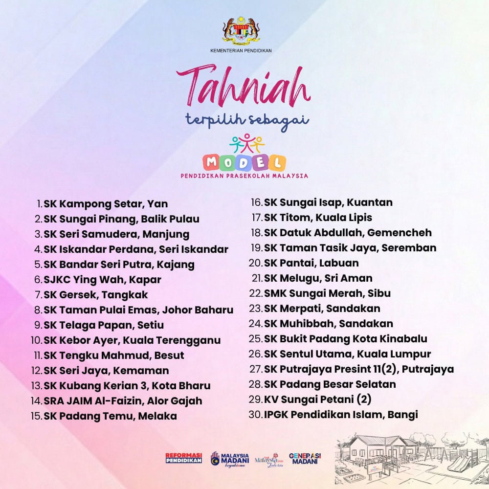 Model Pendidikan Prasekolah