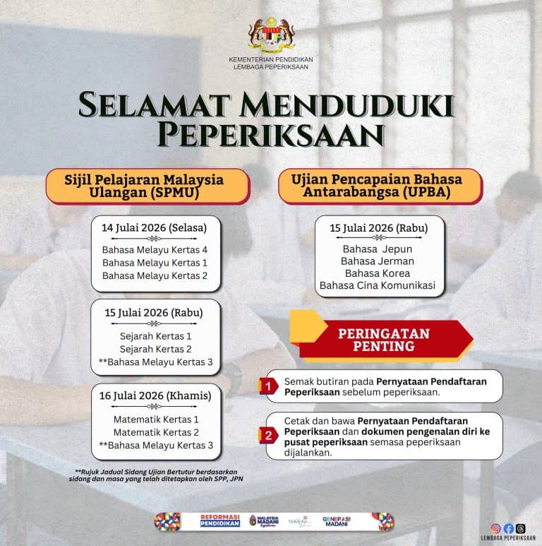 SPM ulangan