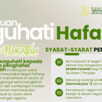 bantuan saguhati hafazan