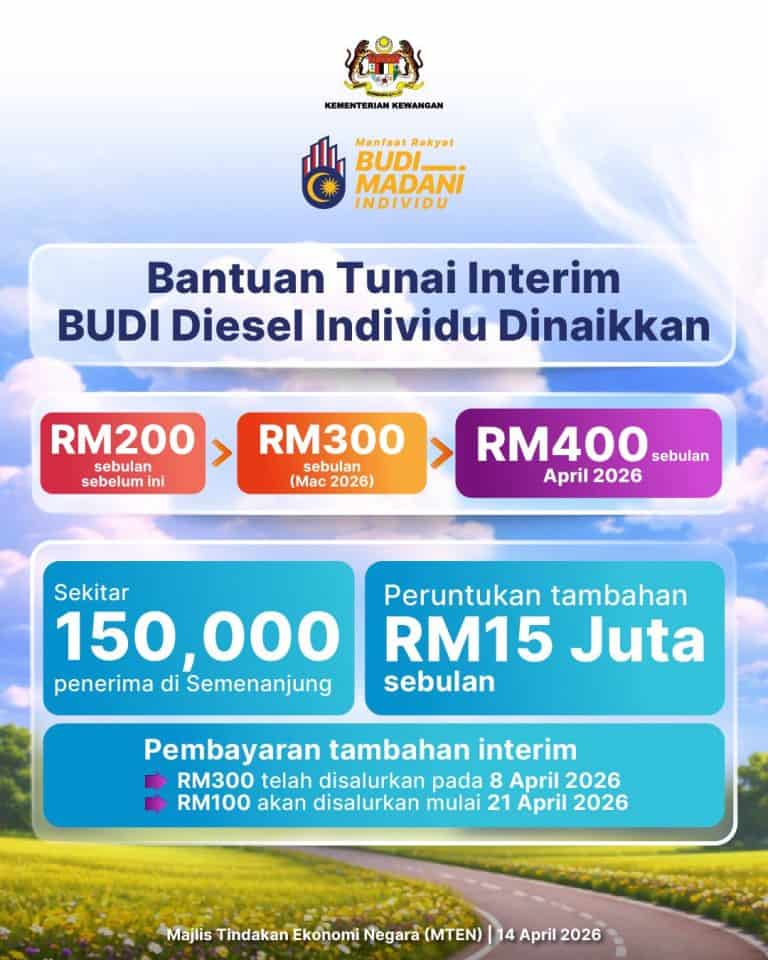 budi diesel
