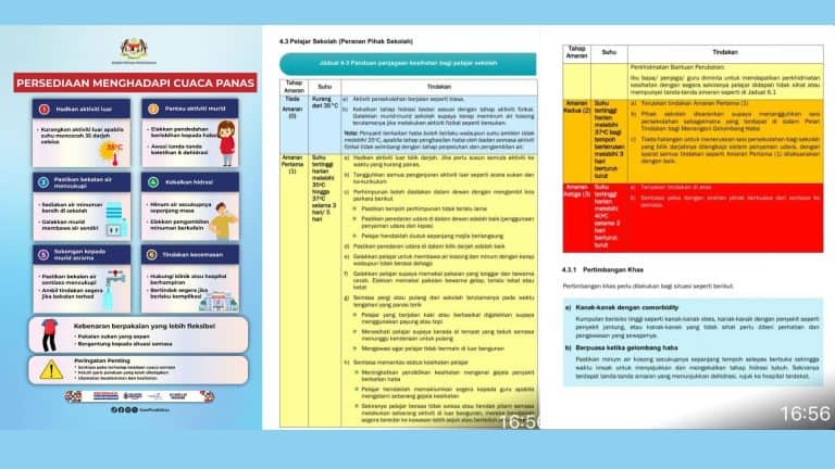 cuaca panas kpm sekolah