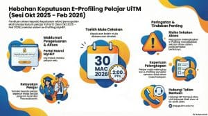 e-profiling uitm