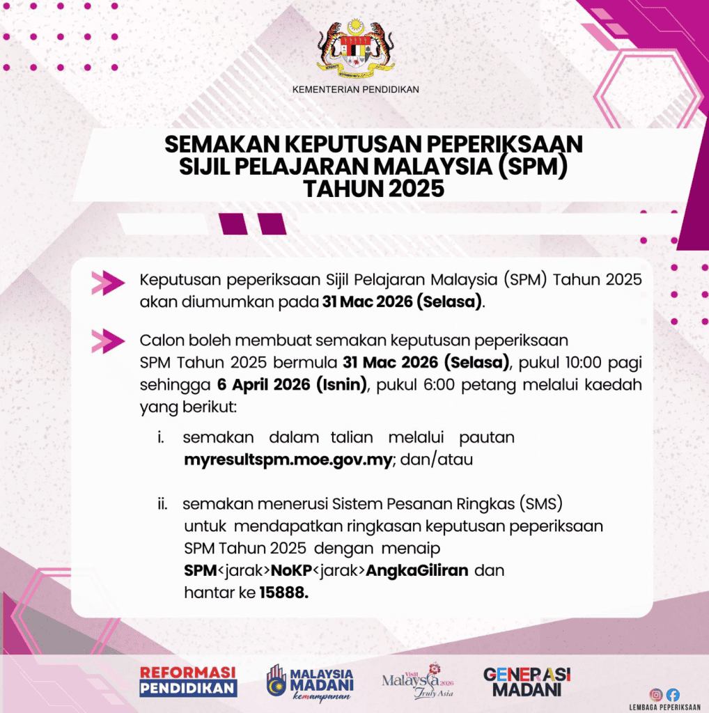 semakan keputusan SPM 2025