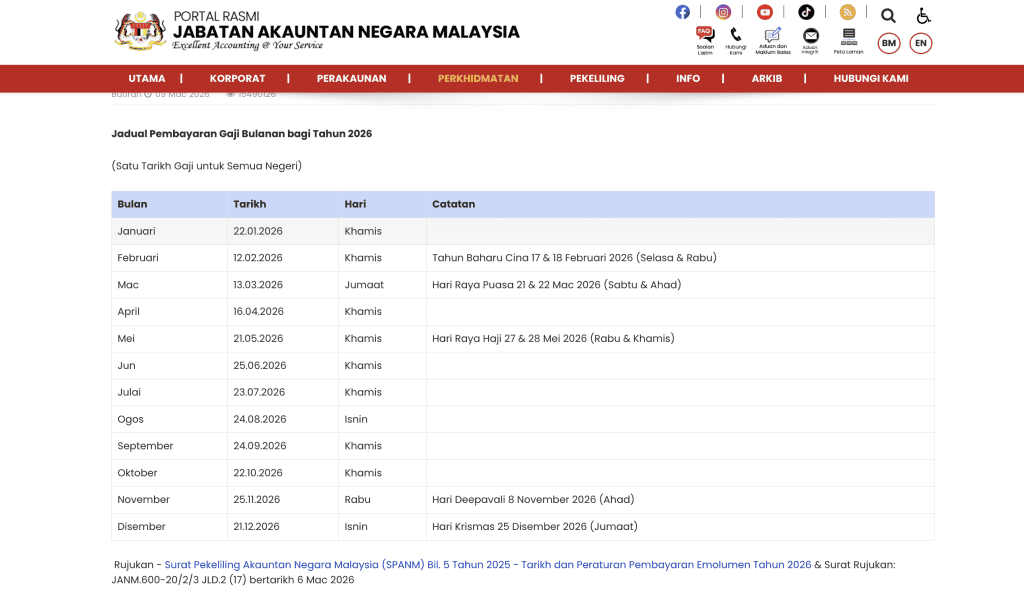 jadual gaji 2026 penjawat awam terkini
