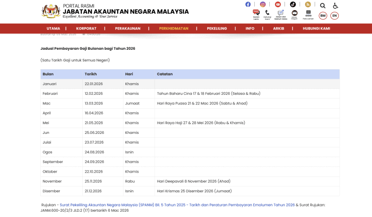 jadual gaji 2026 penjawat awam terkini