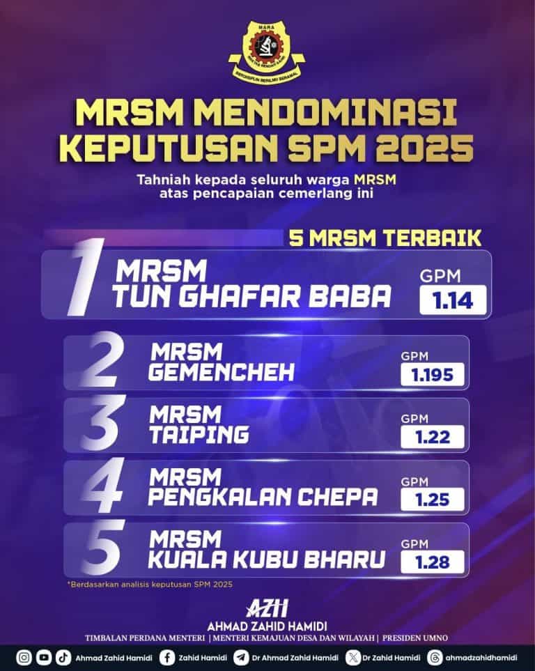 mrsm terbaik
