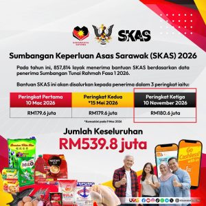 skas fasa 3 kemaskini tarikh bayaran