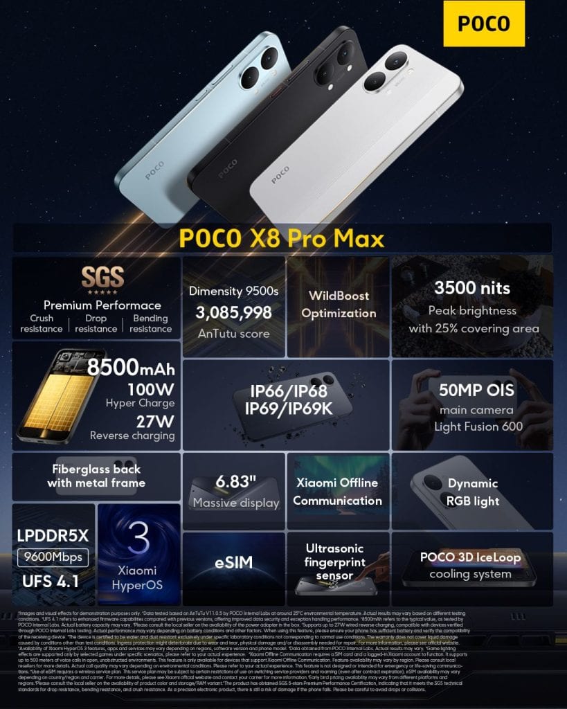 spesifikasi X8 Pro Max