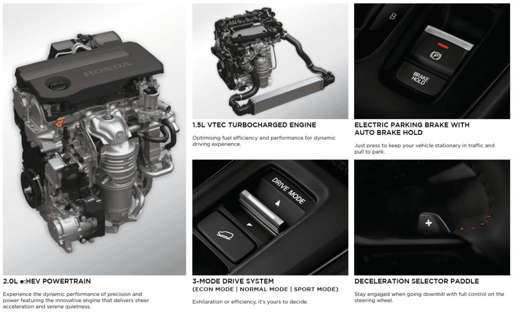 spesifikasi cr-v 2026