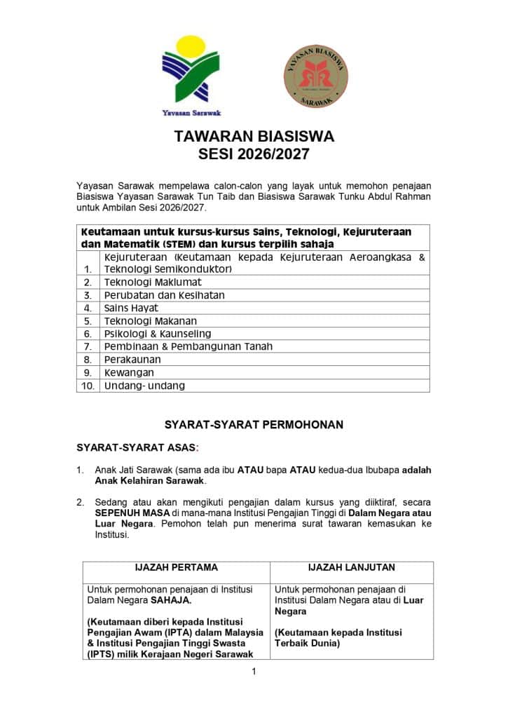 Biasiswa Yayasan Sarawak 2026 - Cara Mohon & Syarat