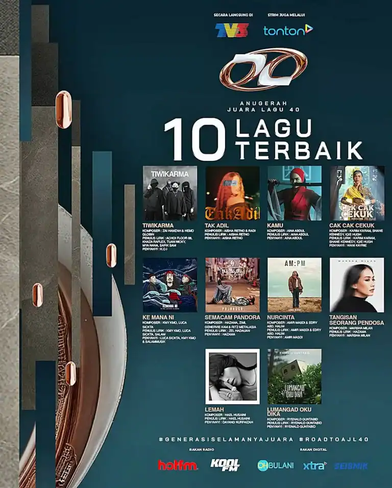 anugerah juara lagu 40