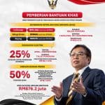 bantuan khas sarawak