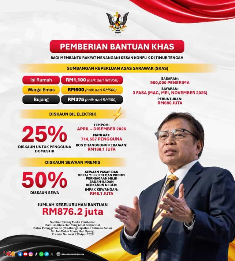 bantuan khas sarawak