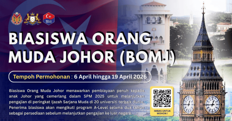 biasiswa orang muda johor