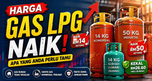harga gas LPG naik