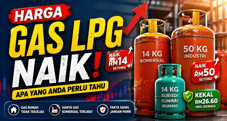 harga gas LPG naik