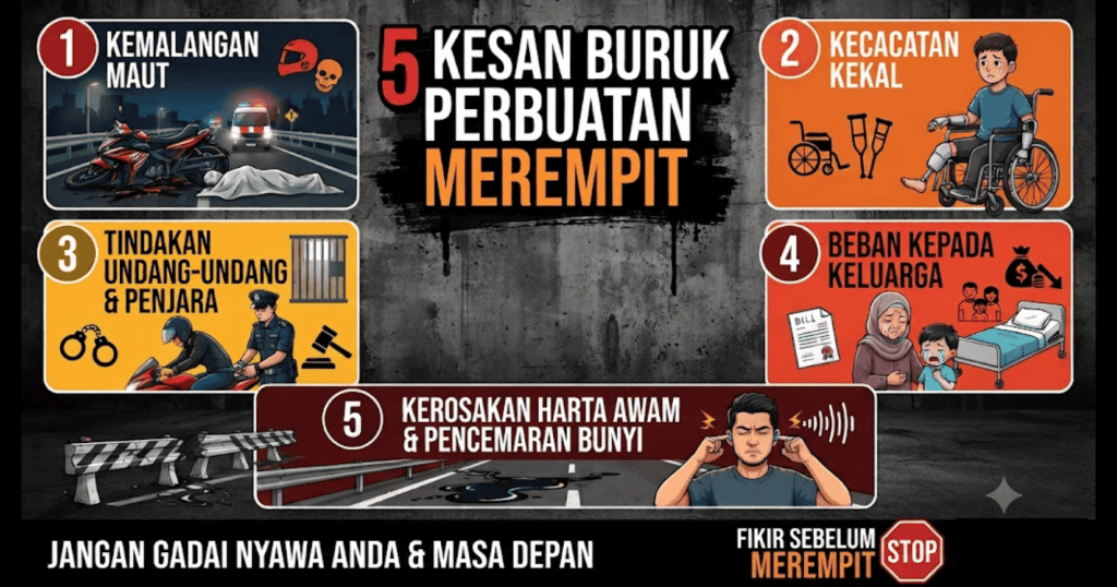 hukuman merempit