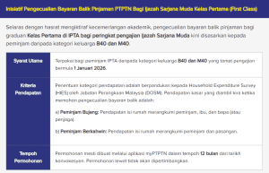 Pengecualian PTPTN Kelas Pertama - Cara Mohon & Syarat