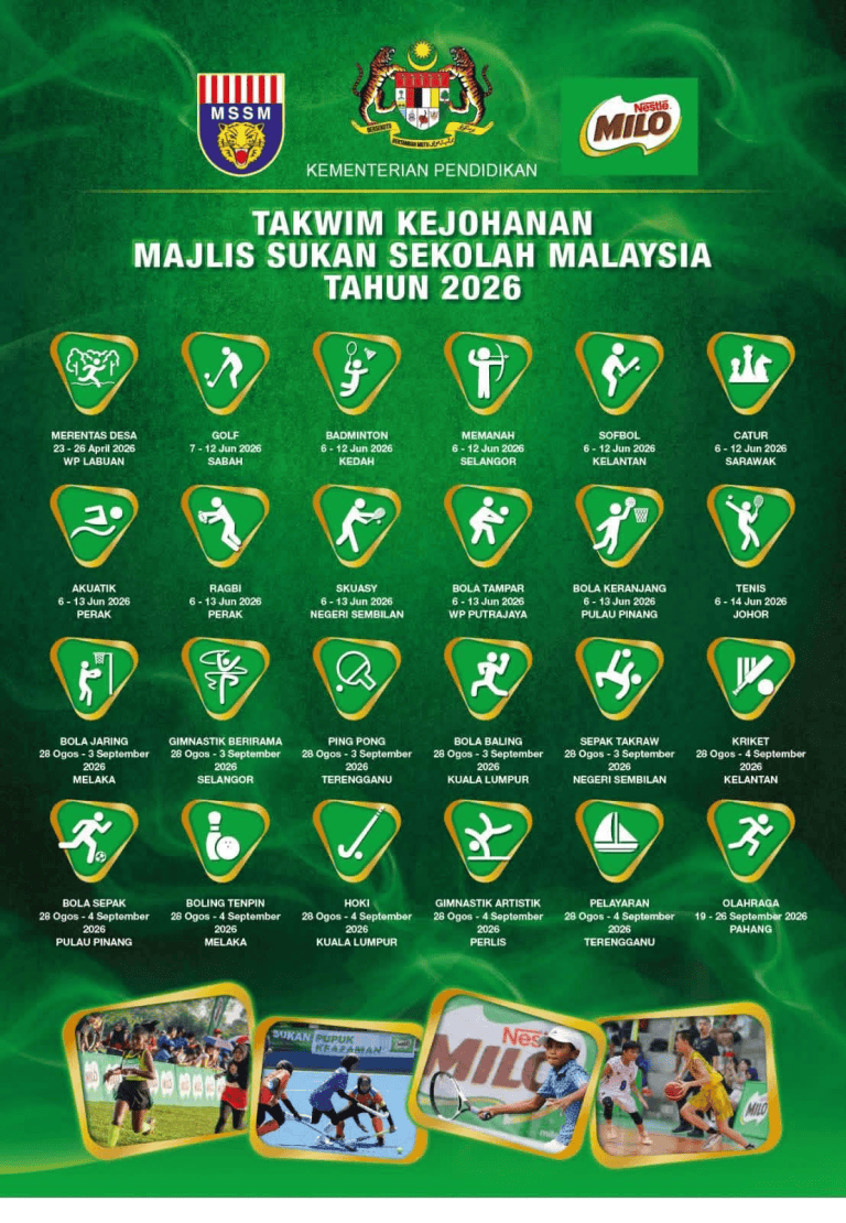 Takwim Kejohanan MSSM 2026 (Majlis Sukan Sekolah Malaysia)