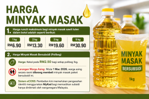 harga minyak masak