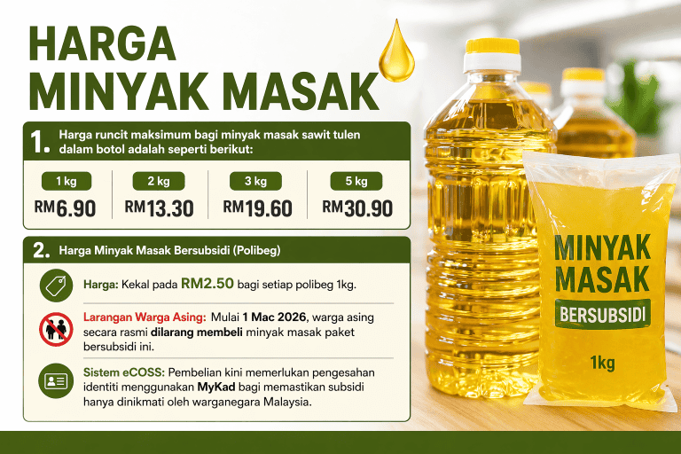 harga minyak masak
