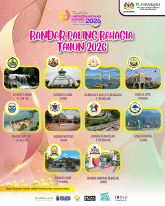 bandar paling bahagia